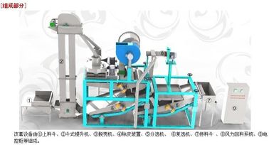 China Hot sale Hemp seed shelling machine / hemp seed sheller / hemp seed huller supplier